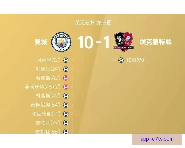 英足总警告埃克塞特索分成违规